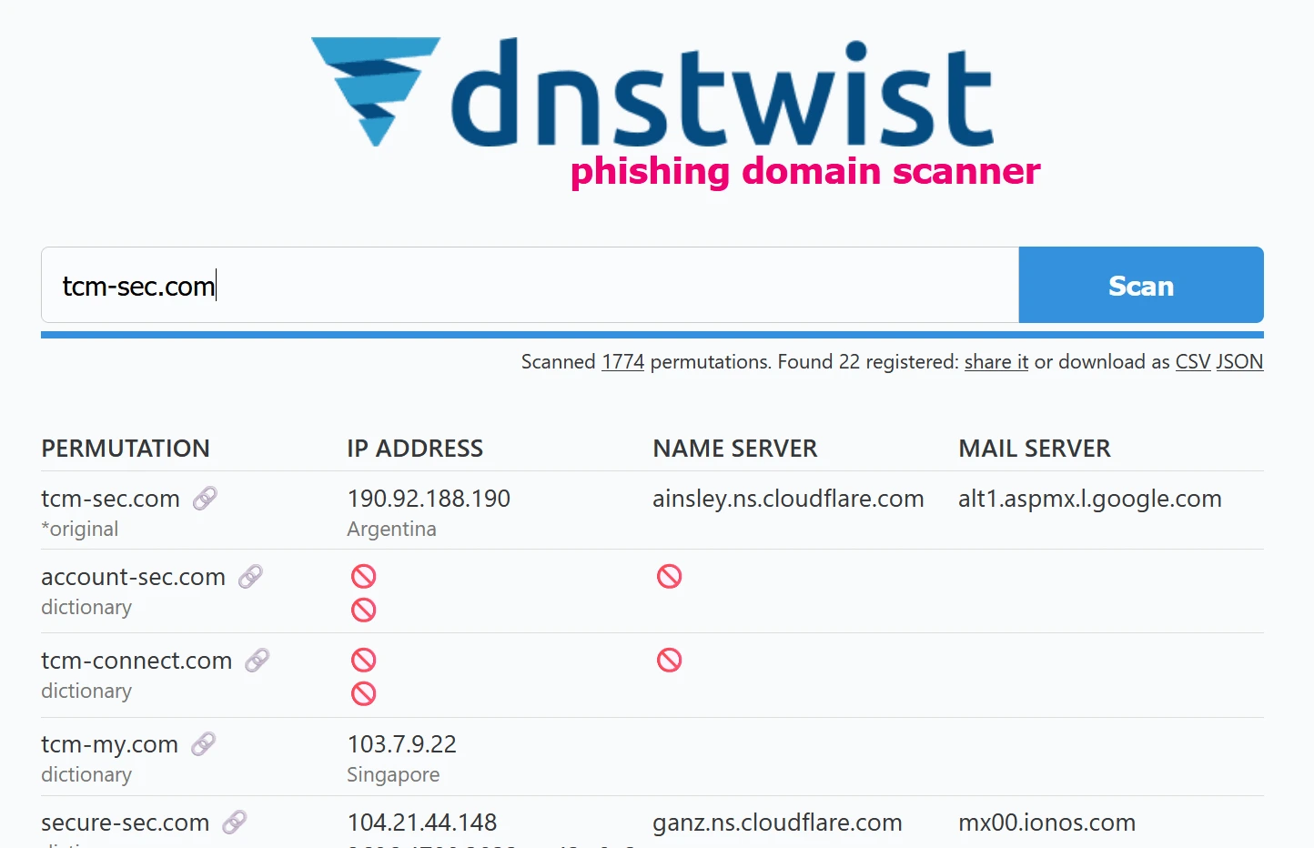 dnstwist-report-of-typosquatting-possibilities Dnstwist report of typosquatting possibilities for a domain